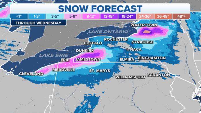 Lake-Effect Snow QPF